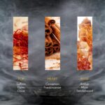 Inferno Naseem Alcohol Free Eau De Parfum 80ml – Long Lasting Luxury Unisex Fragrance - Image 2